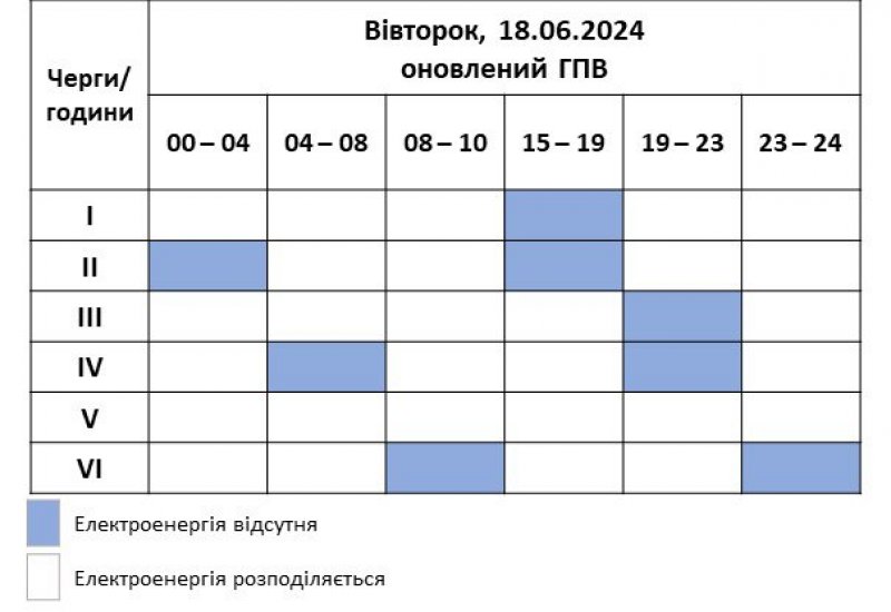 � ������� ����� ������ ������� ��������� �����������㳿