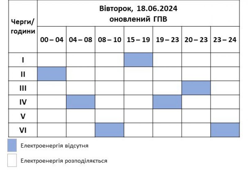 � ������� ����� ������ ������� ��������� �����������㳿