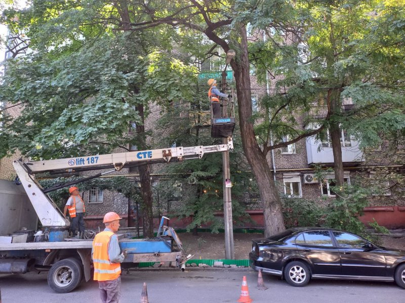 ������������ �������� ������� ���������