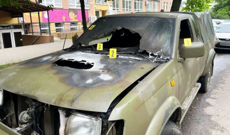 � ������� ������������ ����� ����� ��������� ������ ������ ���������: ���������