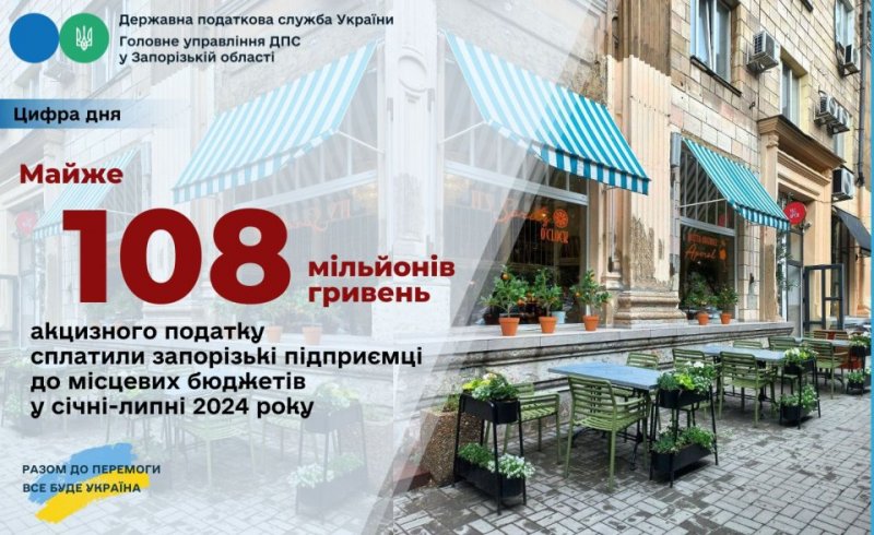 ����� 108 ��� ��� ��������� ������� �������� �������� ��������