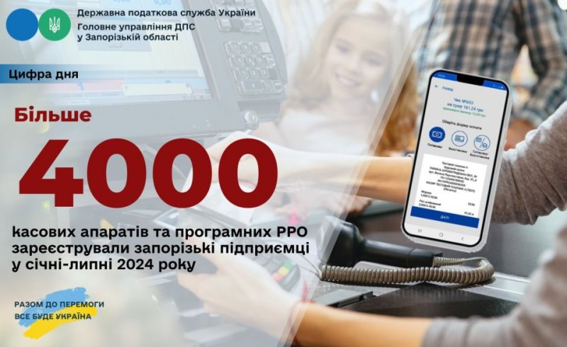 ����� 4 ������ ������� ������� � ��� "� ���������" ����������� ���������� �����