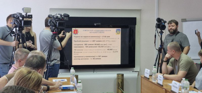 � ������� �������� �������� ������������� ������������� ��?������� ���������