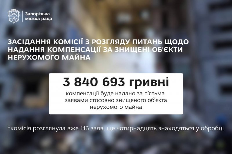 �������� ��������� ����������� �� ���������� �����