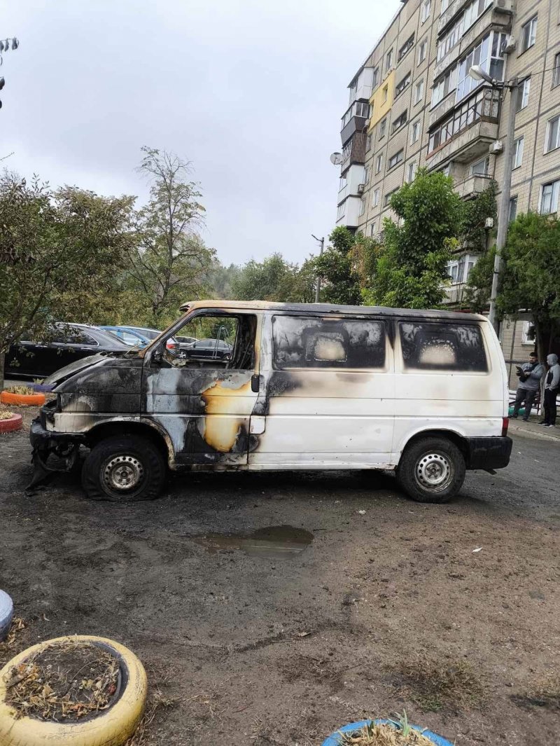 ����������� ��������� ������� ������: ������ ������� ���������