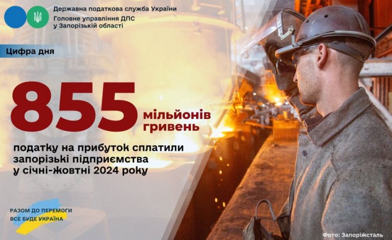 ����� 854 ������� ������� ������� �� �������� �������� �������� ����������