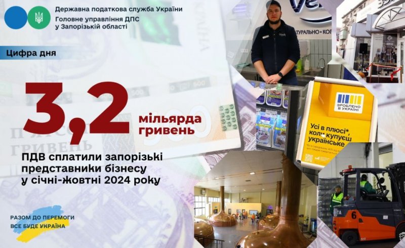 � ������� ������ �������� �����������: 3,2 ������� ������� ��� �������� ��������