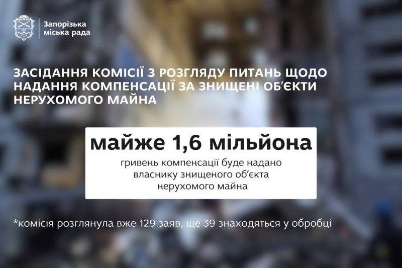 ������� ������ ����������� �� ���������� ������� �����