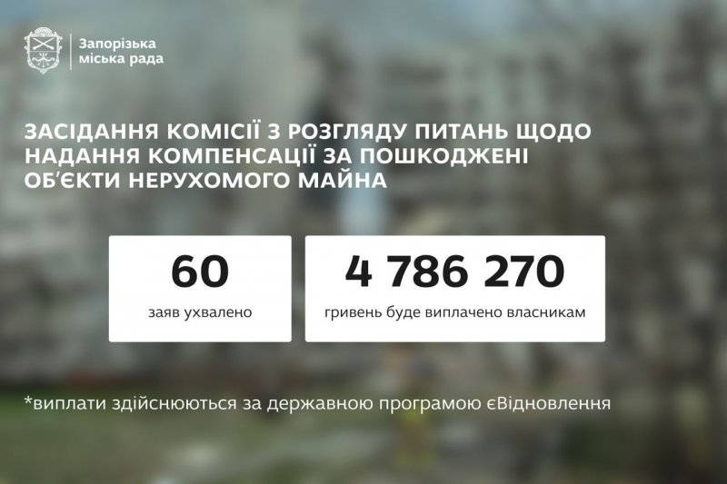 �� 60 ��������� ��������� �������� �� ������ ������������ ��������� �����