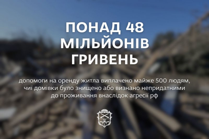 ̳��� �������� ��������� ������������ ������� �����