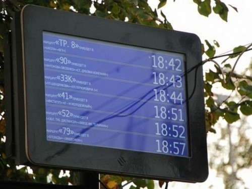  GPS     :   