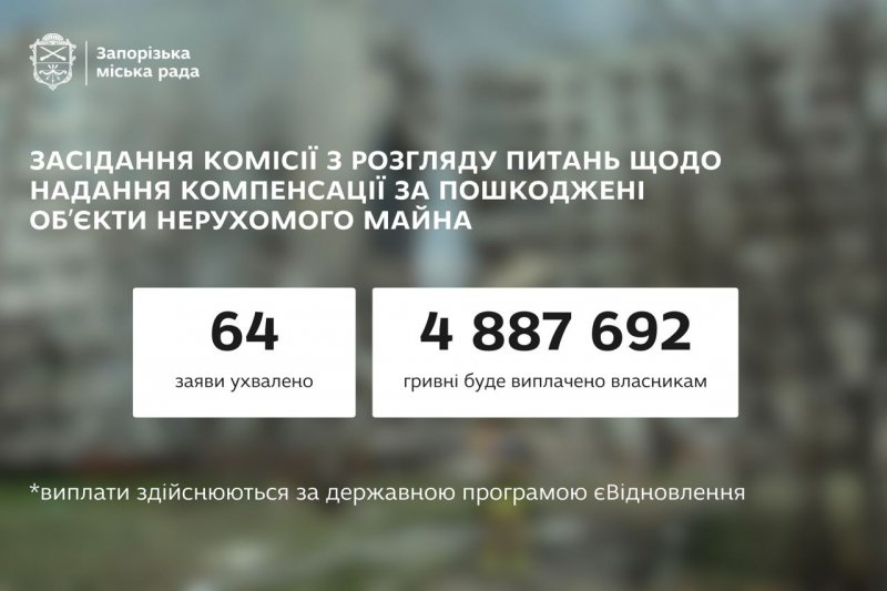 �� 64 �������� ��������� �������� �� ������ ������������ ��������� �����