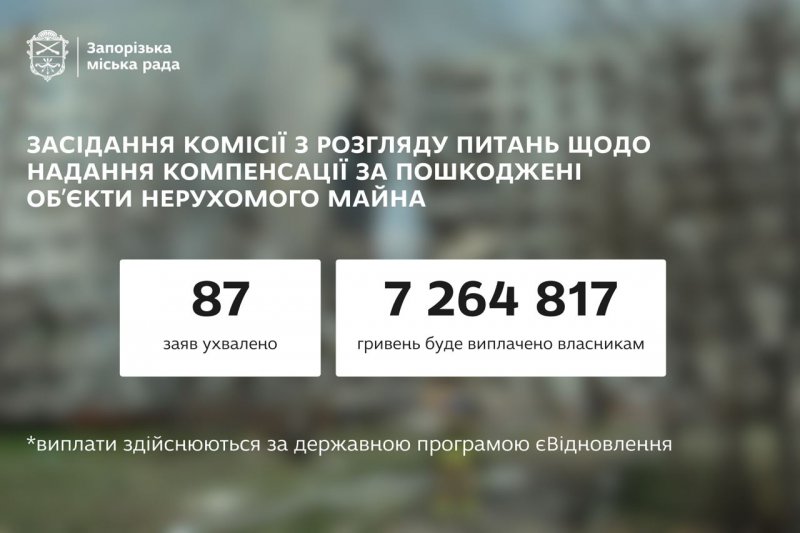 �� 87 ��������� ��������� �������� �� ������ ������������ ��������� �����