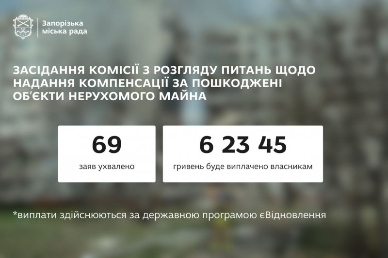 �� 69 ��������� ��������� �������� �� ������ ������������ ��������� �����