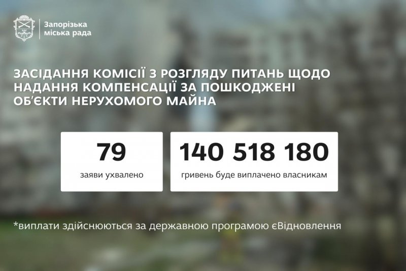 �� 79 ��������� ��������� �������� �� ������ ������������ ��������� �����