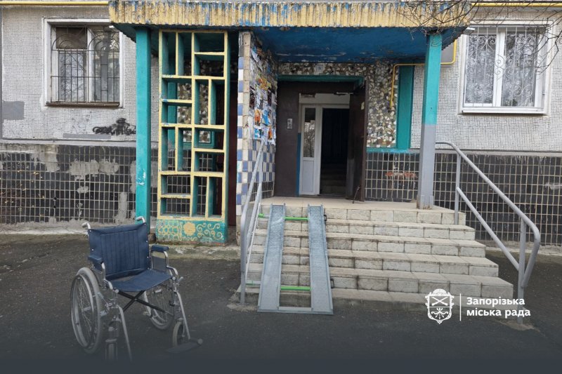 ��������� ������� ���������� ������