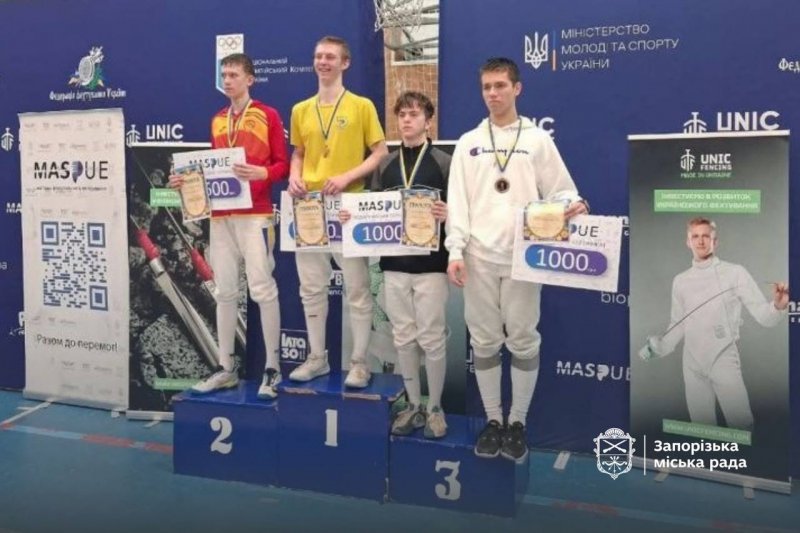 ���� ����������� �������������