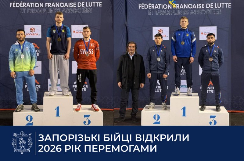 ����������� ����� � ���������� ��������: �������� ���� ������� 2026 �� ����������