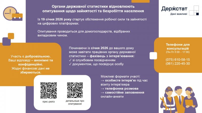 �������� �������� ���������� ����� �����