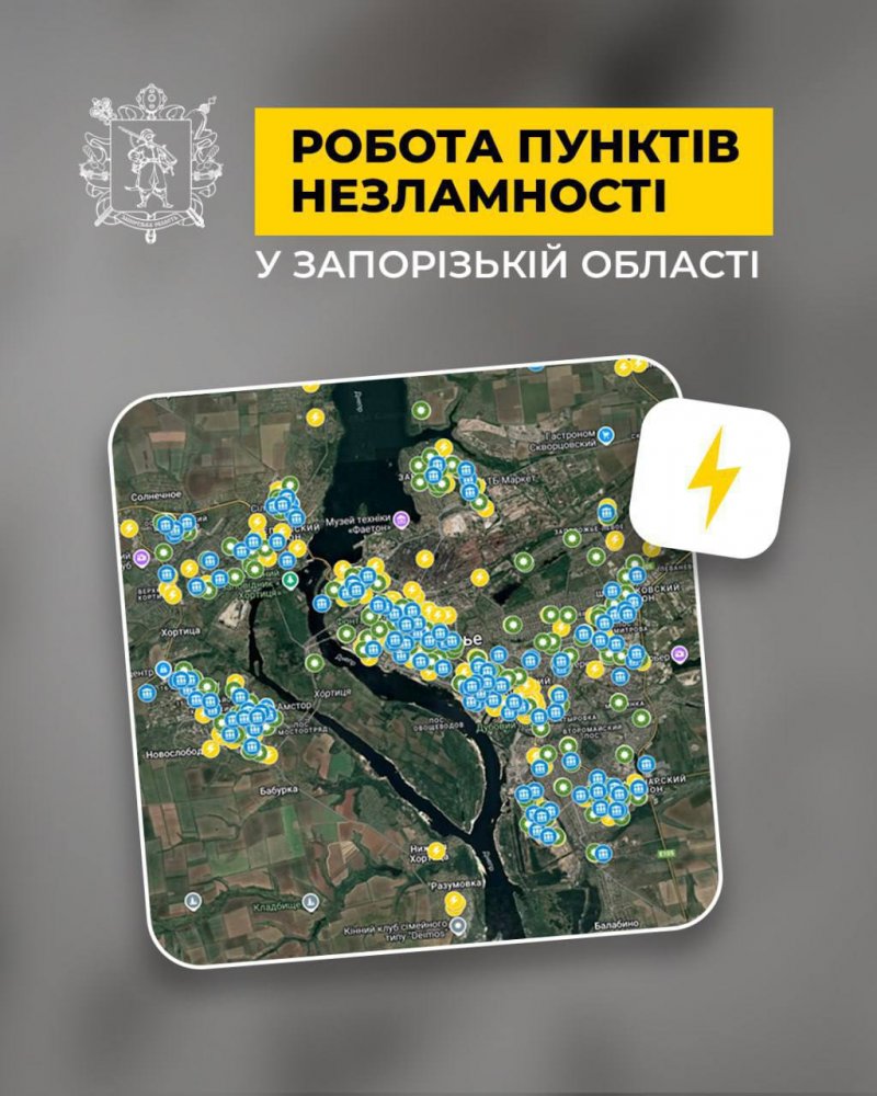 � ������� ������������ ������ ����������