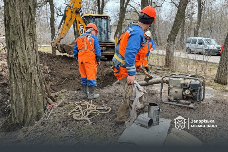 �������� ������ ������������