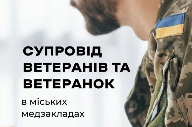 �������� ������� ���������