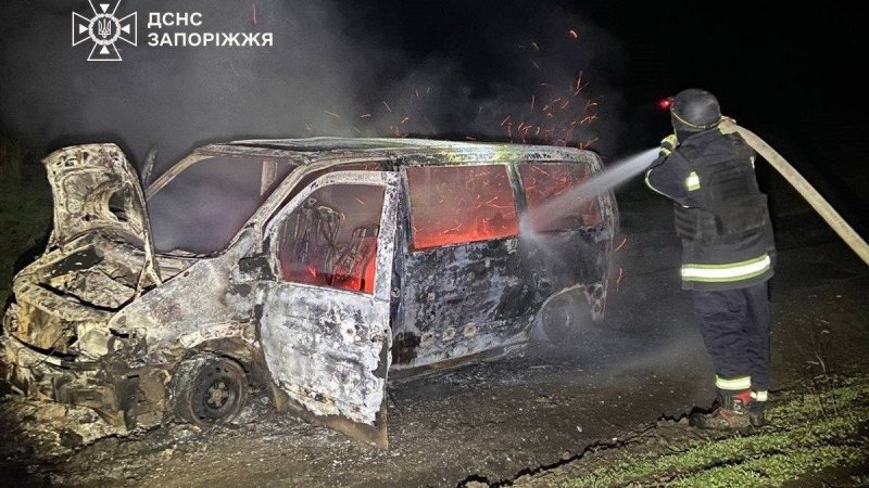 � ����������� ������ �������� �����������: ������ ������ ������ �������������