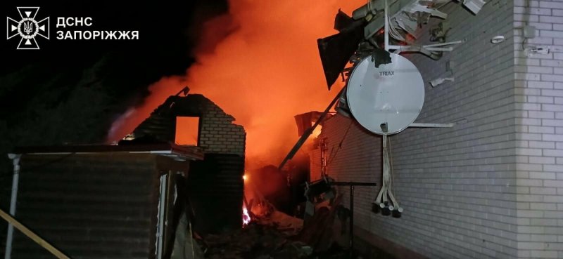 �������� ������������ �������� �������� �� ������ �����������