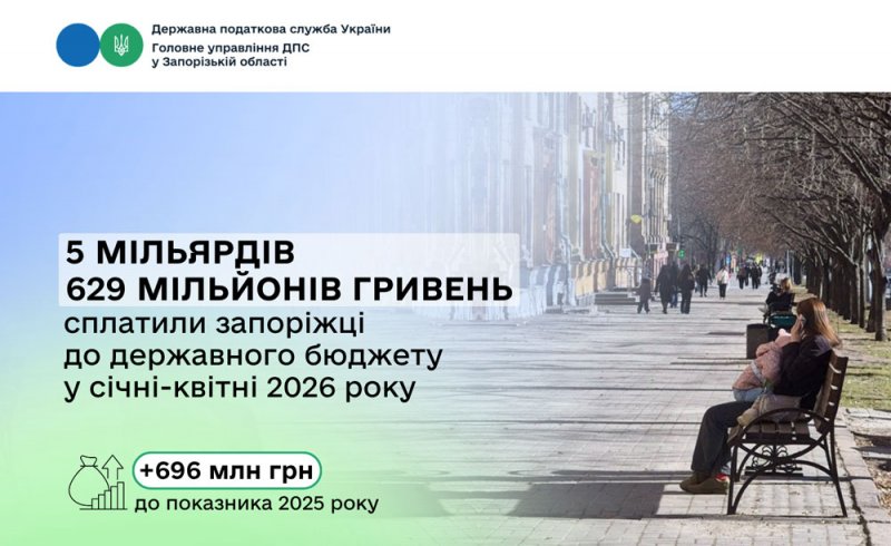 ³� ���������� �������� ������� ��������� ������ ������� ����� �'��� ������� �������