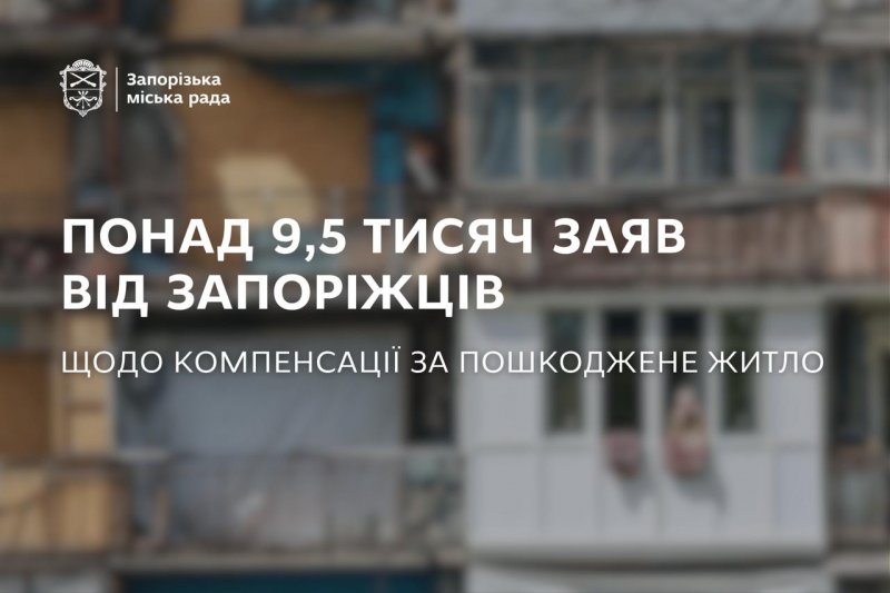 �������� �������� ��³���������� � 䳿