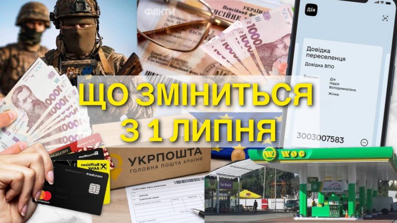 �� �������� � 1 �����: ��� ������� ��� ���, ���������, ��䳿� �� ������������: �� ������������ ������� �� ������ ��������