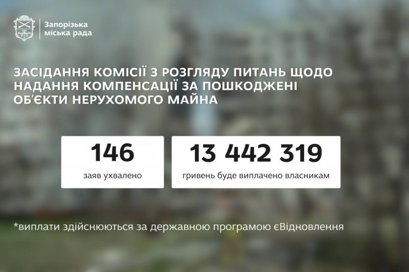 �� 146 ��������� ��������� �������� �� ������ �����