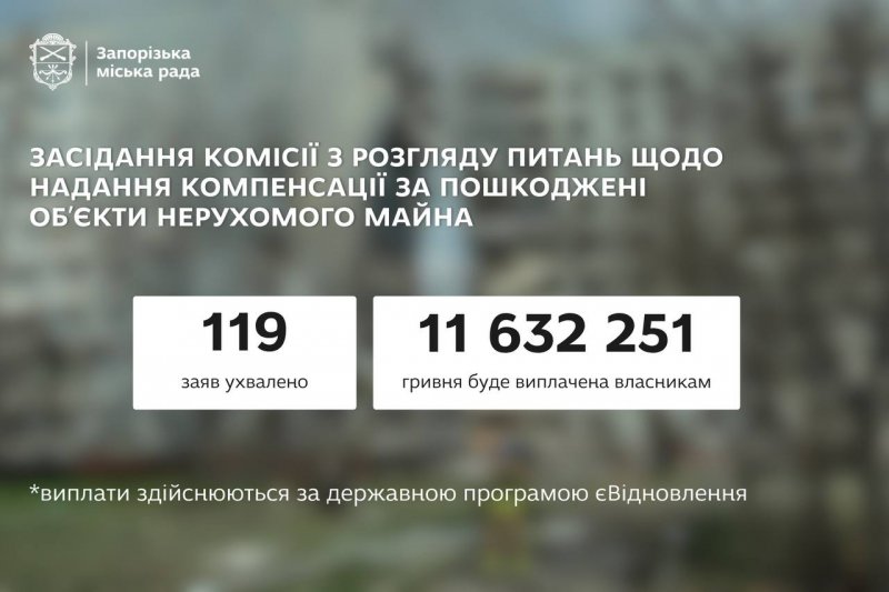 �� 119 ��������� ��������� �������� �� ������ �����