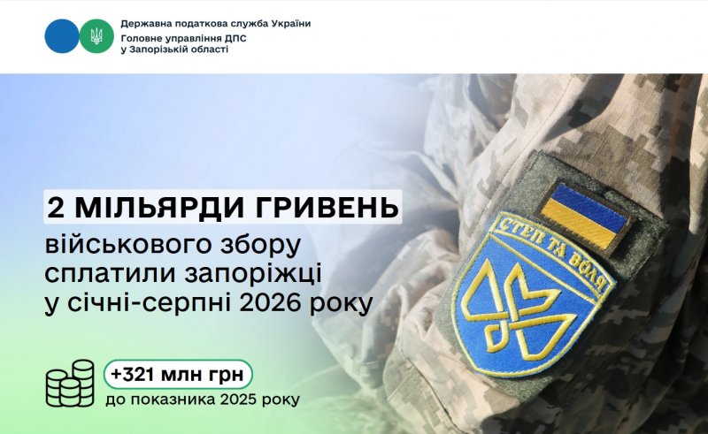 ³�������� ���: �������� �������� ��� ������� �������