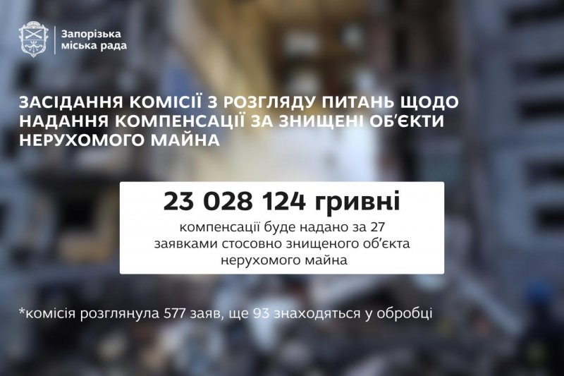 �� 27 ��������� ��������� ����������� �� �����