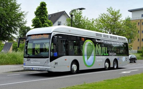 ����������� ��� ���������: ���� ������ ����� � �������