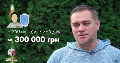   200 ,    200 :    