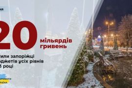 �������� �������� ������� «�������» ����� 20 ������� �������