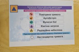 ����� � ������� «�������� �������» �’������� �� ���� ����� — ������������ �������