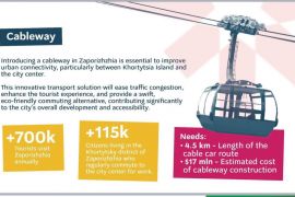 ����� �������� �������� ���������� ������� ������ ����� �������