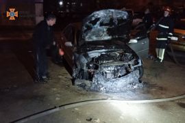 � ������� ���� �������� ��������� — ����