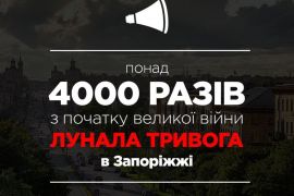 � ������� ������� ������ ����� 4000 ���� � ������� ���������������� ����������