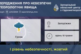 �� ������� �������� ��������� �����: ���������