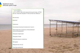 �������� ��������� ����������������� ���� � ����������