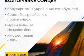 � ������� ������������ ����� ��� ������������� ��������� �����������