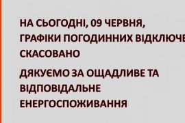 � ������� �������� ��������� ���������� �������������