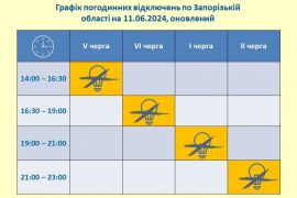 � ������� �������� ������ ������� ���������� ���������: �����