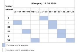 ��������� ������ ���� ��������� ���������� �� �����������������