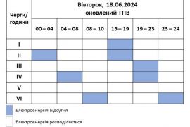 � ������� ����� ������ ������� ��������� �����������㳿