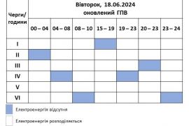 � ������� ����� ������ ������� ��������� �����������㳿